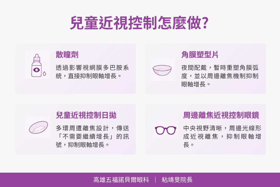 兒童近視控制怎麼做?